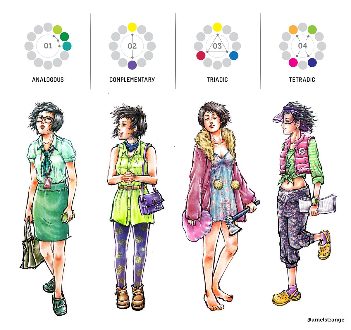 Color Theory Understanding Fashion Color Theory And Its Applications