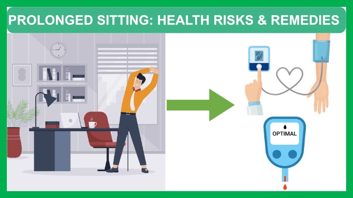 The Sitting Pandemic - Prolonged sitting health risk