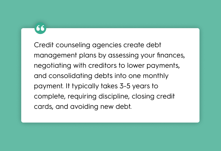 Effective Methods For Managing Debt Repayment Plans