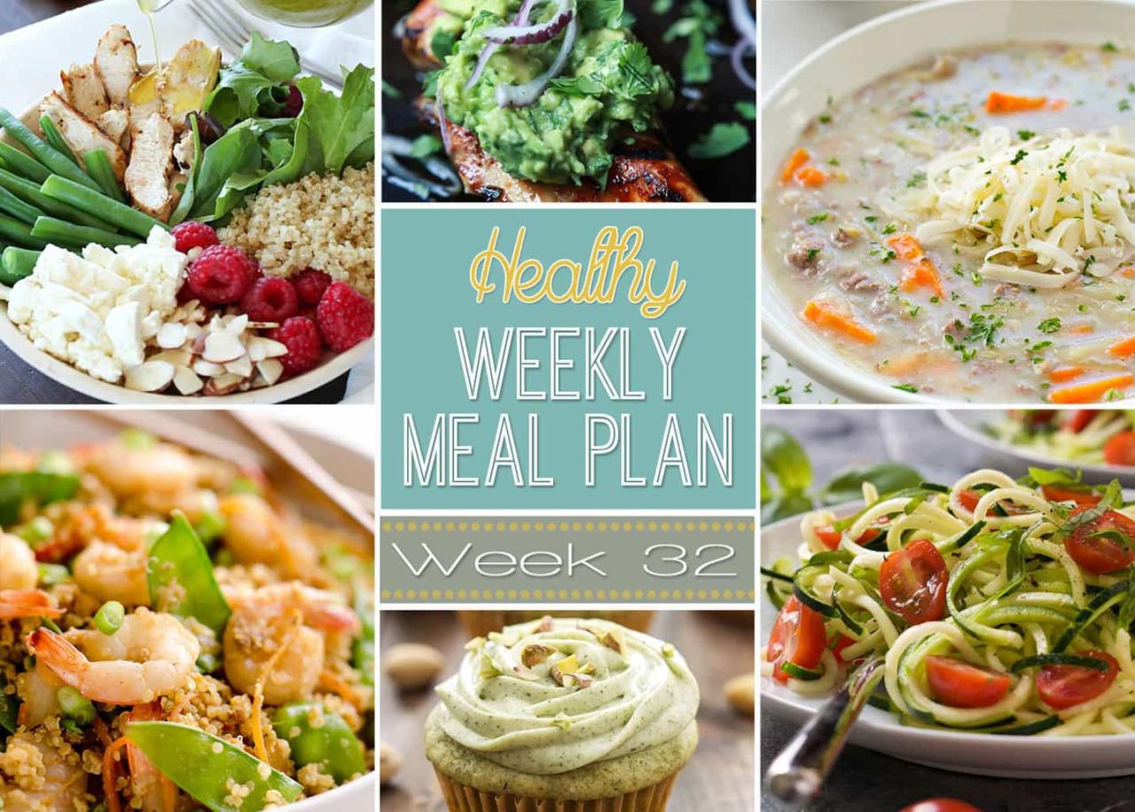 Best Practices For Healthy Meal Planning Weekly