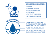 Importance Of Hydration For Overall Health Importance Of Hydration For Overall Health