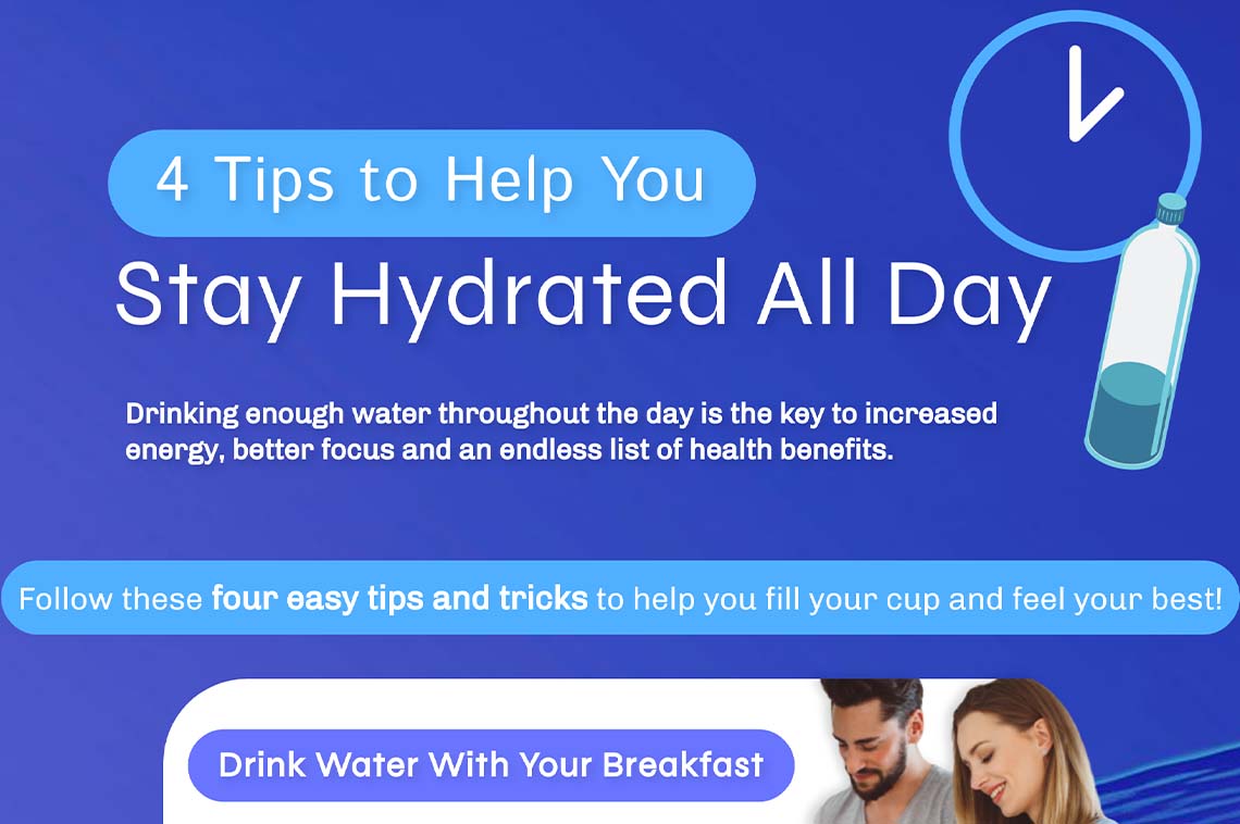 How To Stay Hydrated Throughout The Day