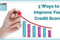 How To Improve Credit Score For Better Loan Rates