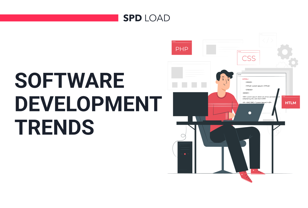 17 Key Software Development Trends (2026) 17 Key Software Development Trends (2026)