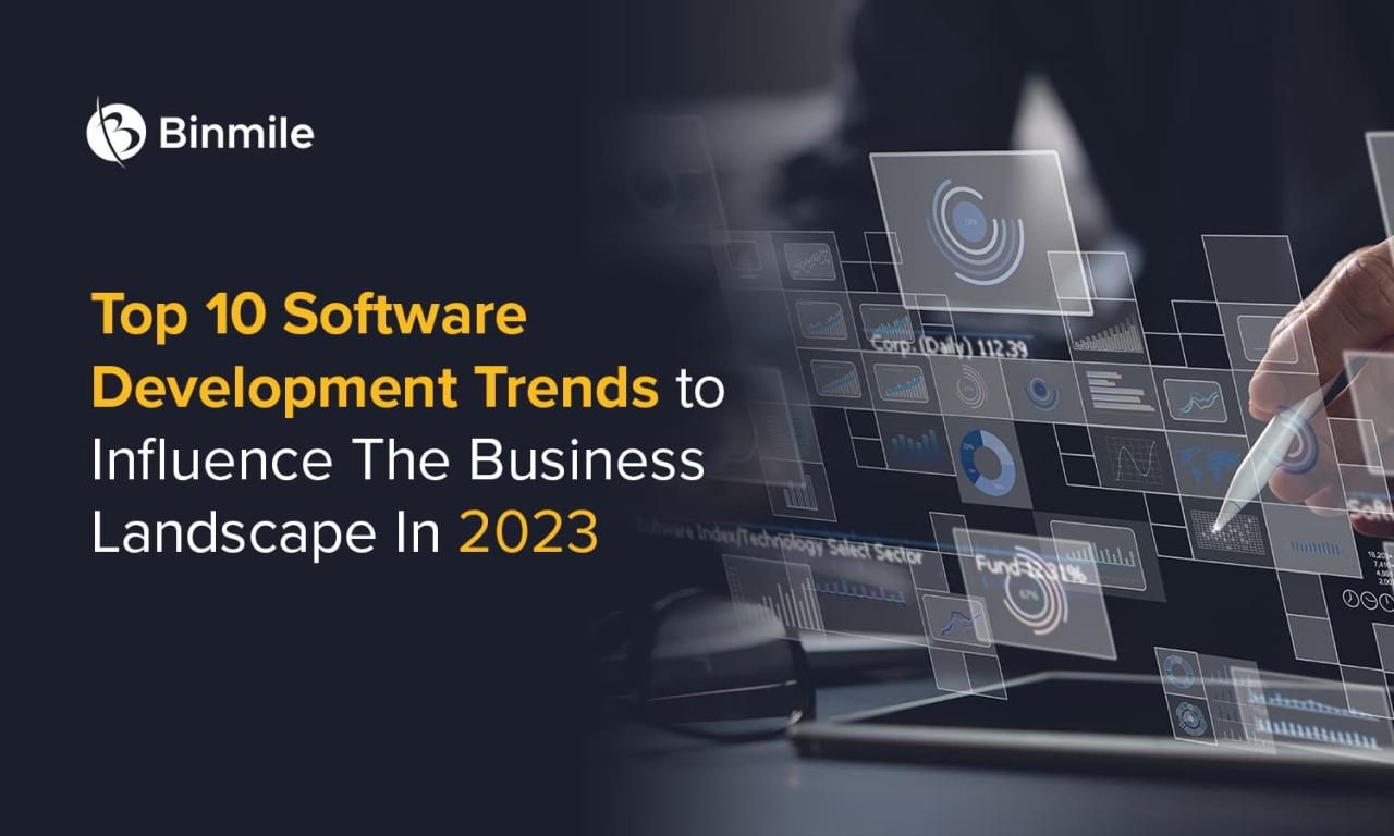 12 Software Development Trends Shaping the Future of Tech What Are The Latest Trends In Software Development