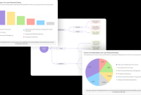How To Evaluate Software Vendors For Your Business Needs