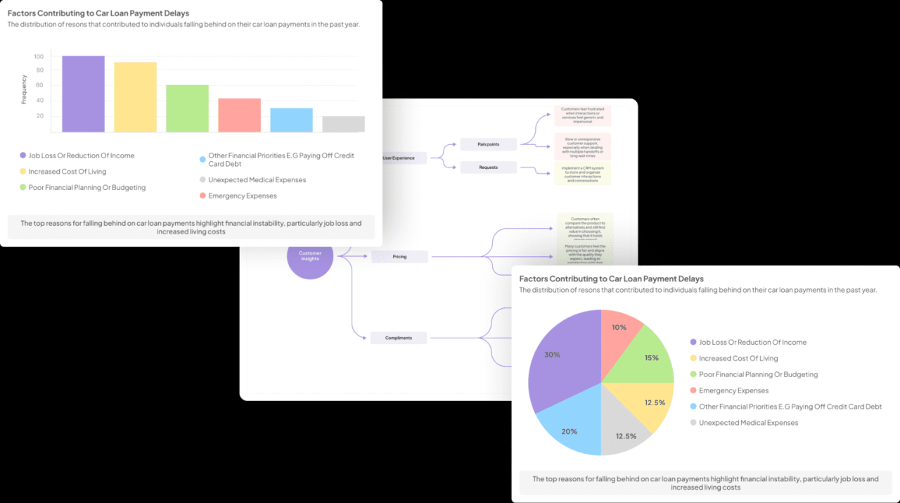 Ultimate Guide to Evaluating a Software Development Partner Based On ... How To Evaluate Software Vendors For Your Business Needs