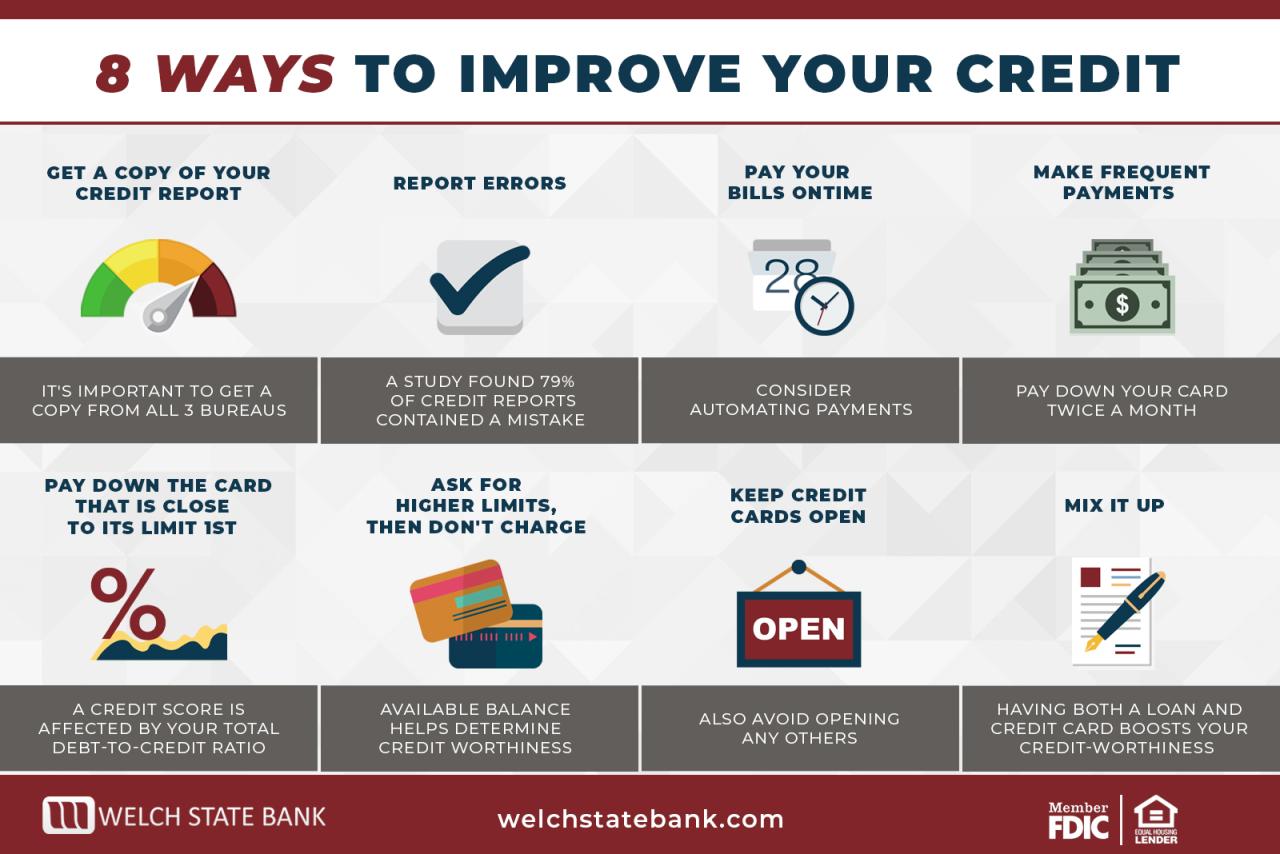Ways To Improve Your Credit Score Quickly And Easily