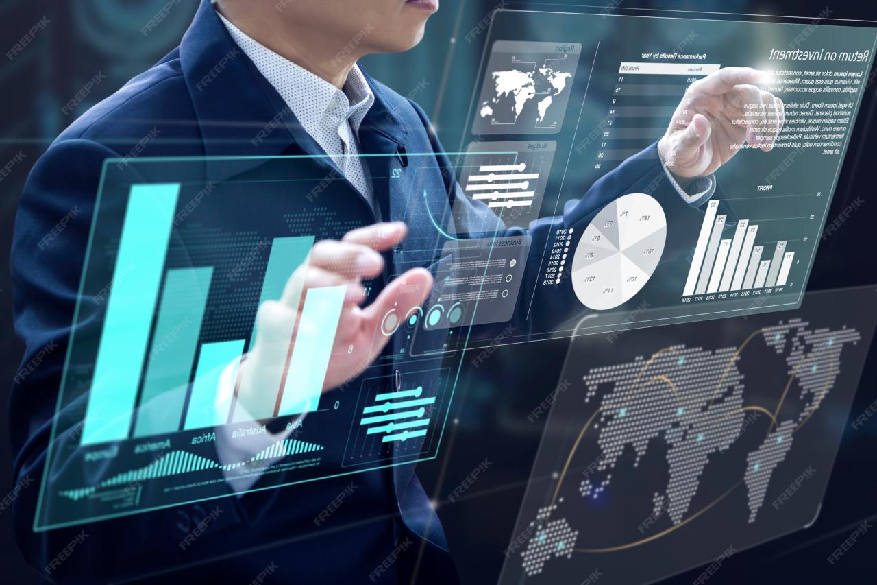 How To Analyze Investment Risk Before Investing Made Easy