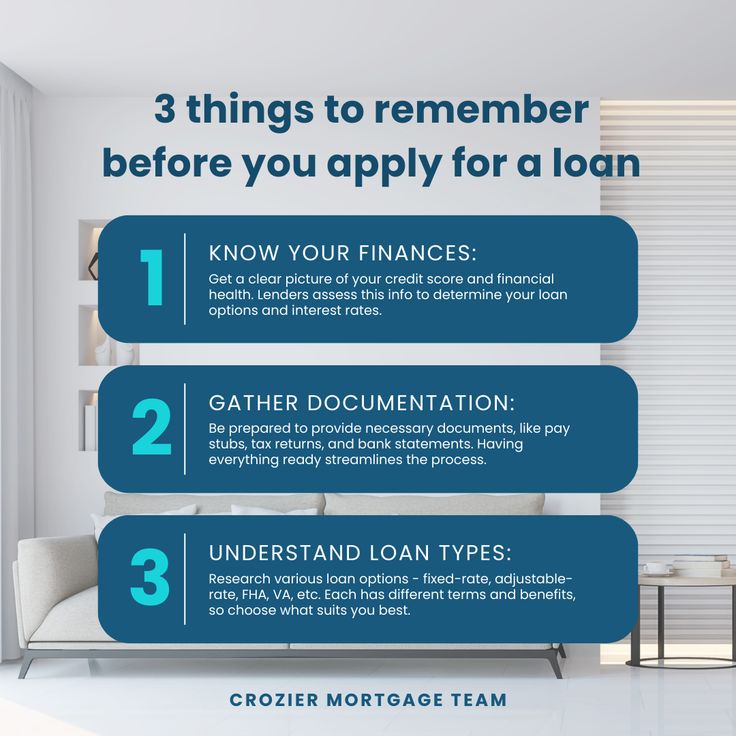 Tips for Applying for a Loan | Mum In The Madhouse What Are The Steps To Take Before Applying For A Loan