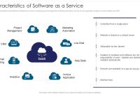 Understanding Software As A Service And Its Advantages Understanding Software As A Service And Its Advantages