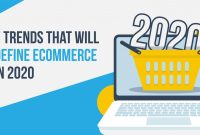 What Are The Latest Trends In E-Commerce Unleashed