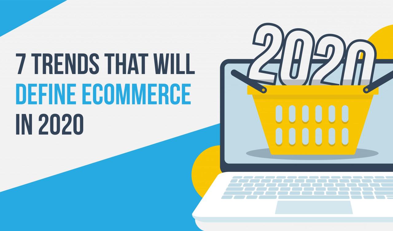 E-commerce Development Trends: What's New and What's Next What Are The Latest Trends In E-Commerce