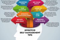 How To Improve Personal Finance Management Skills Effectively