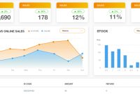 Best Ways To Improve E-Commerce Website for Success