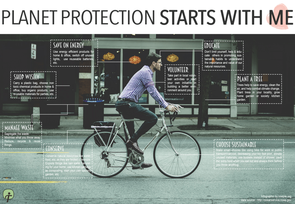 5 Easy Ways to Create a More Sustainable Lifestyle - Thistle Downs Farm Strategies For Developing A Sustainable Lifestyle Long-Term