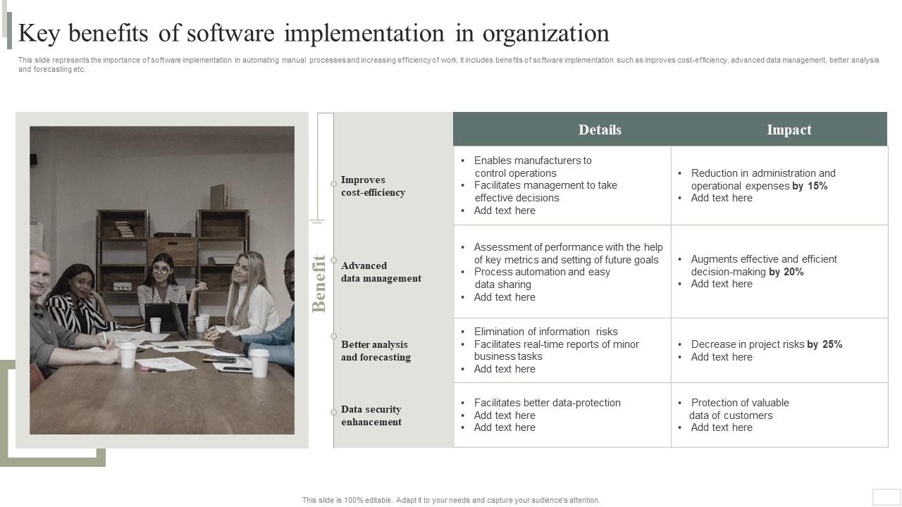 How To Implement New Software In An Organization Effectively