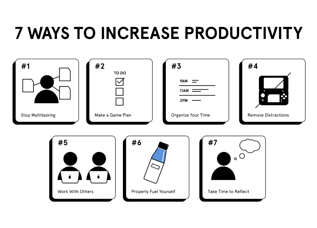 7 Ways You Can Increase Productivity, Without Adding Stress - Soylent Ways To Enhance Productivity Without Extra Hours